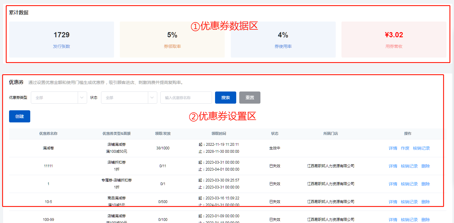 优惠券功能助力企业提升销售额，实现营销目标