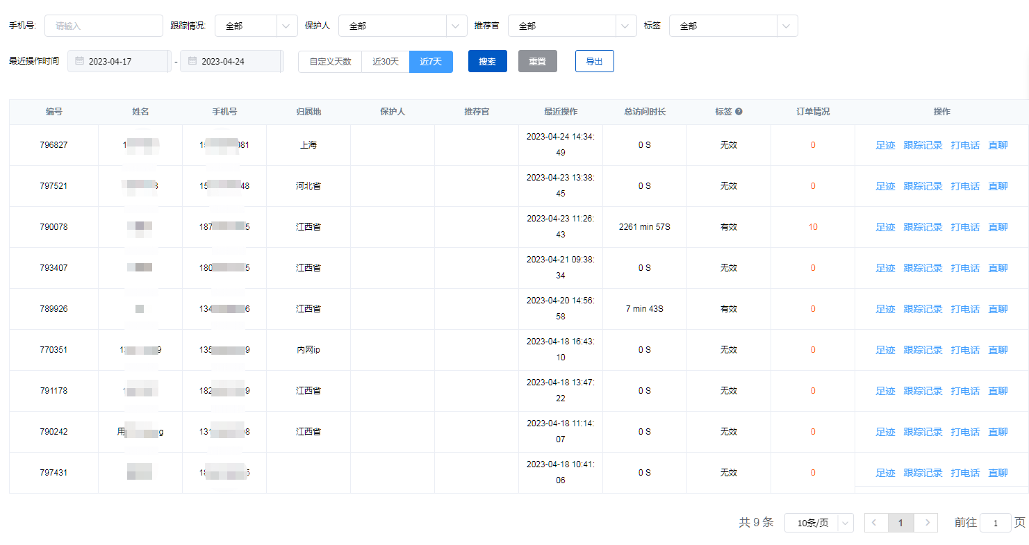 线索管理最佳实践：提升销售效率与优化客户体验