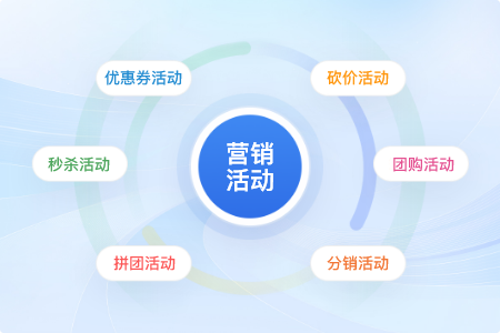 利用营销活动提升小程序运营效果