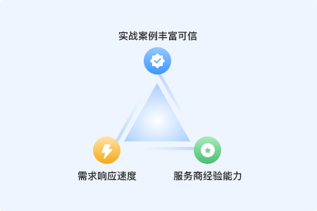 小程序开发服务商选择三原则