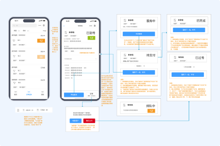美业小程序设计怎样脱颖而出