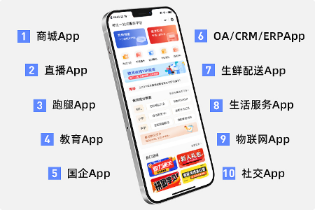 从无到有，微信小程序开发流程