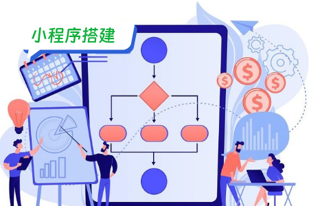 知识付费小程序搭建指南