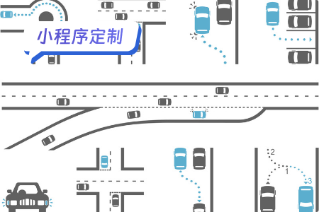 定制一款停车位小程序